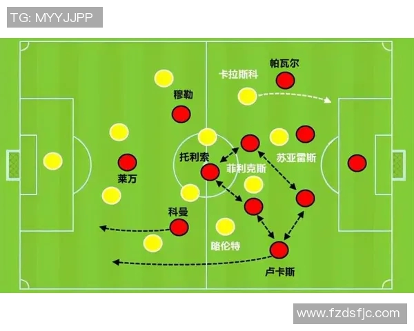 广州篮球队与重庆篮球队赛后复盘分析团队配合与战术执行的关键因素
